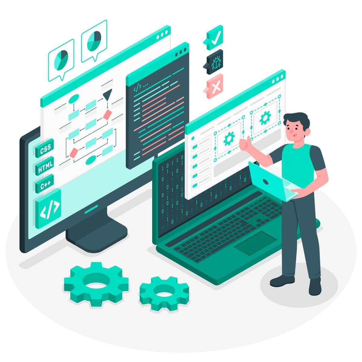 Digital Invo project delivery